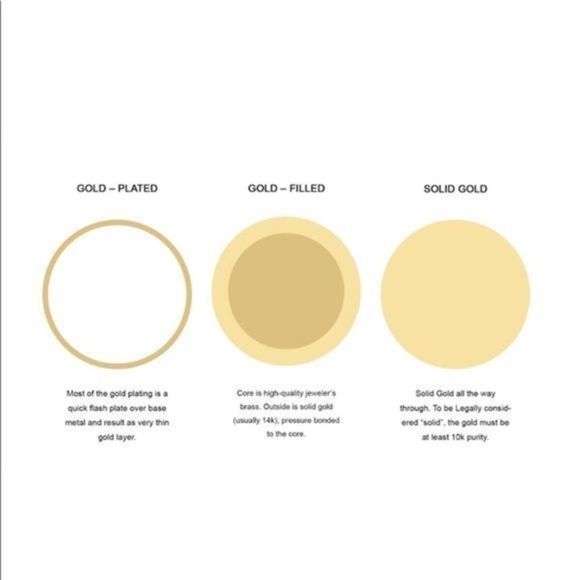 Heavy 26” 18k Gold Filled Diamond Cut Curb Chain Necklace NWT - Picture 8 of 9